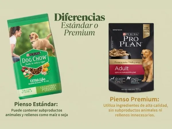 La calidad del alimento radica en los ingredientes y la formulación
