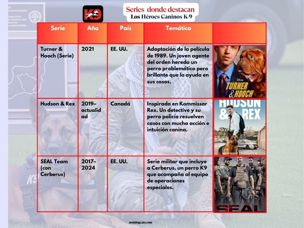 "Legado K9: Héroes Caninos entre la Historia, la Ficción y la Realidad" (PARTE 4) 8
