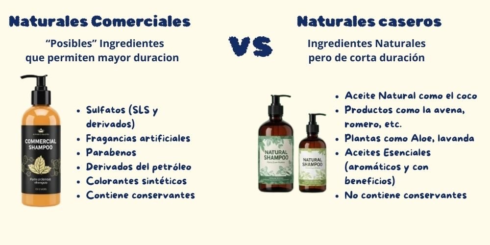(12) champú casero para mascotas: Beneficios con calidad 3 champú casero para mascotas natural comercial vs natural casero