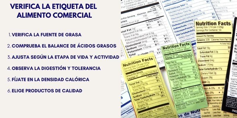 (43) Macronutrientes en Perros y su Balance Esencial Según el tipo de Alimentación. 5