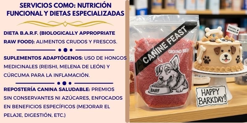 Bienestar Natural en Mascotas y los Servicios de una Nutrición Funcional