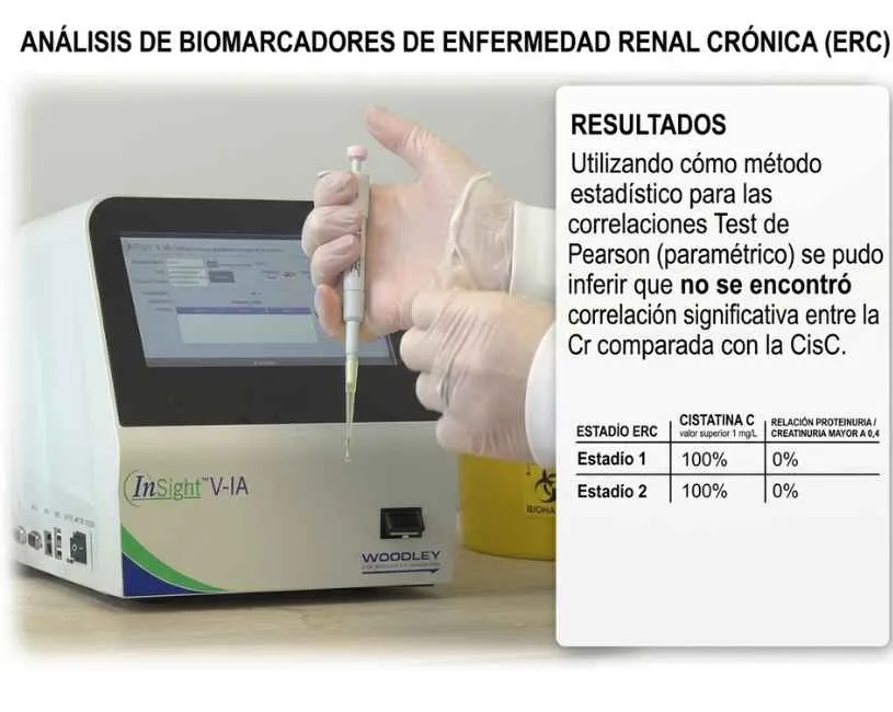 (74) Insuficiencia Renal Crónica en Gatos: El Futuro del Diagnóstico Temprano y la Regeneración Renal 3 Diagnóstico para IRC en gatos con Biomarcadores